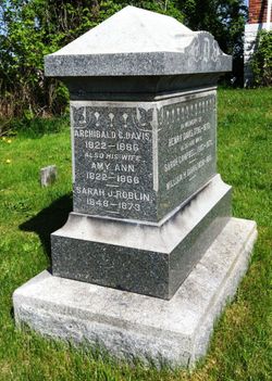 Archibald Campbell Davis. Source: Find a Grave